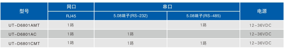 訂購信息.jpg