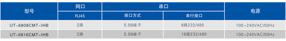訂購信息.jpg