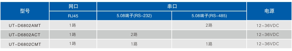 訂購信息.jpg