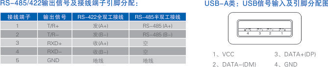 連接器和信號(hào).jpg